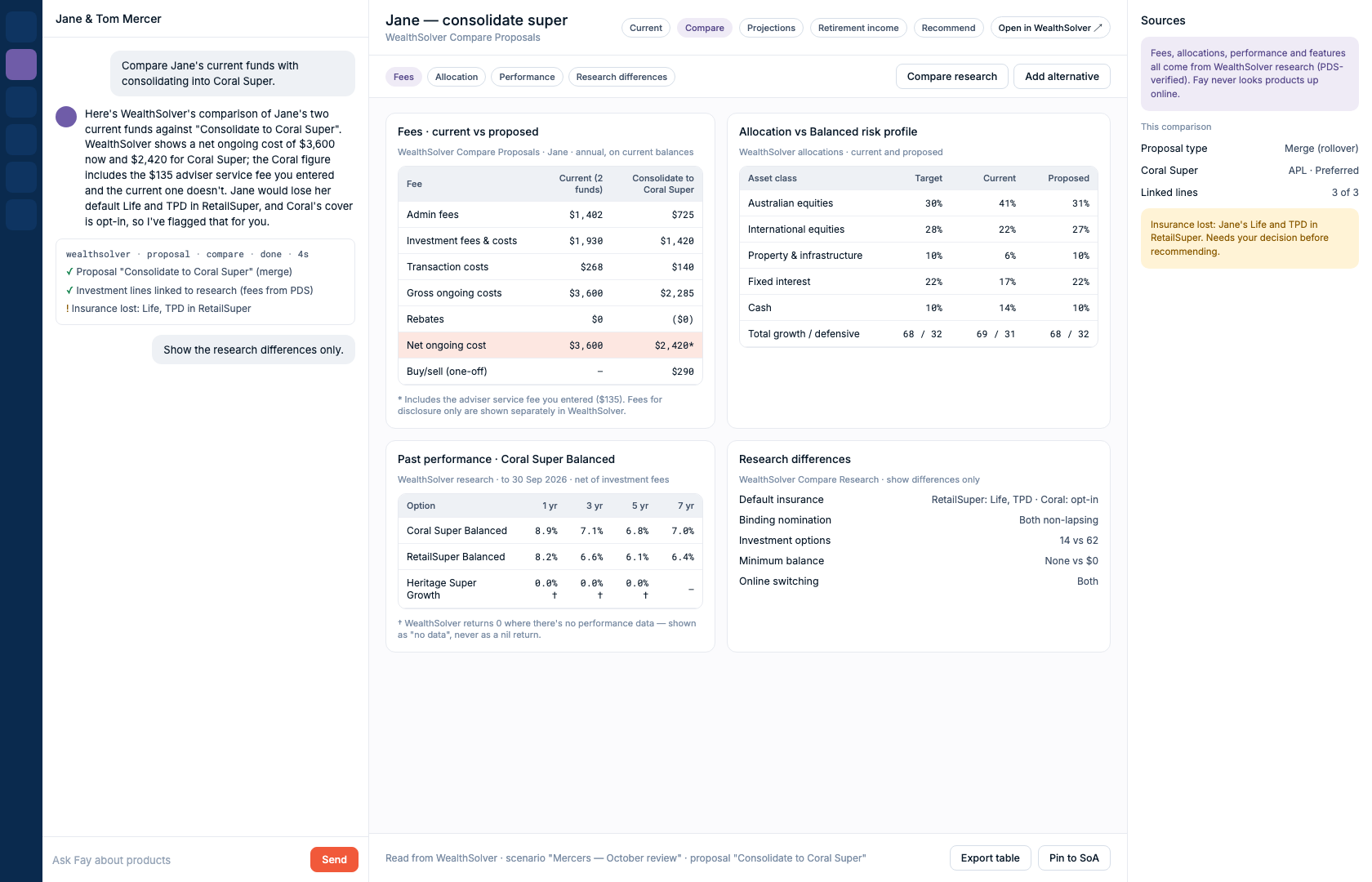 Design illustration of Fay working with WealthSolver comparison tables, sources and review warnings